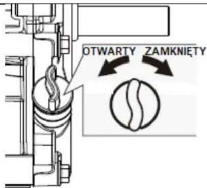OTWARTY ZAMKNIETY