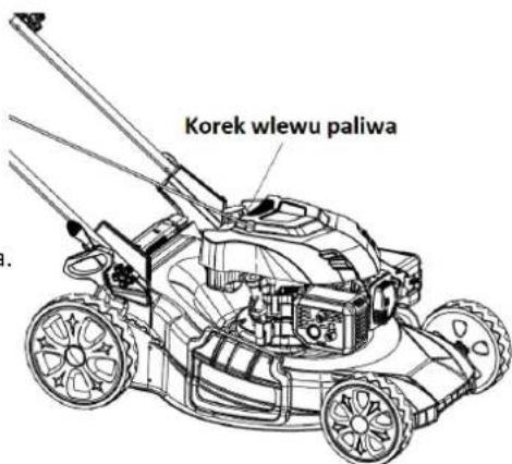 Greenso GTB40-3 - Czynności podczas nalewania paliwa - 1