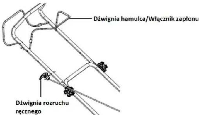 Dźwignia hamulca/Włącznik zapłonu Dźwignia rozruchu ręcznego