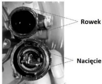 Rowek Nacięcie