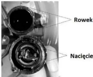 Rowek Nacięcie