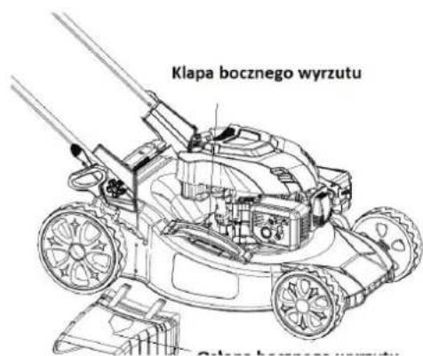 Klapa bocznego wyrzutu Golna krasno go zrystu