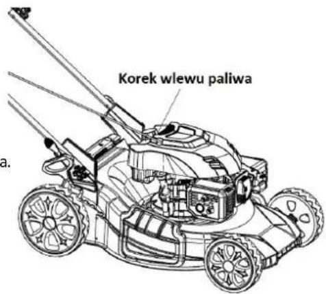 Greenso KS56-Y190N - Czynności podczas nalewania paliwa - 1