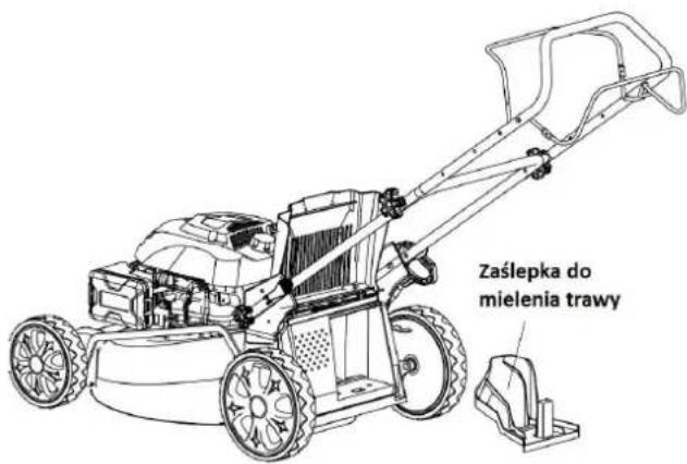 Zaślepka do mielenia trawy