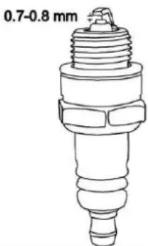 0.7-0.8 mm