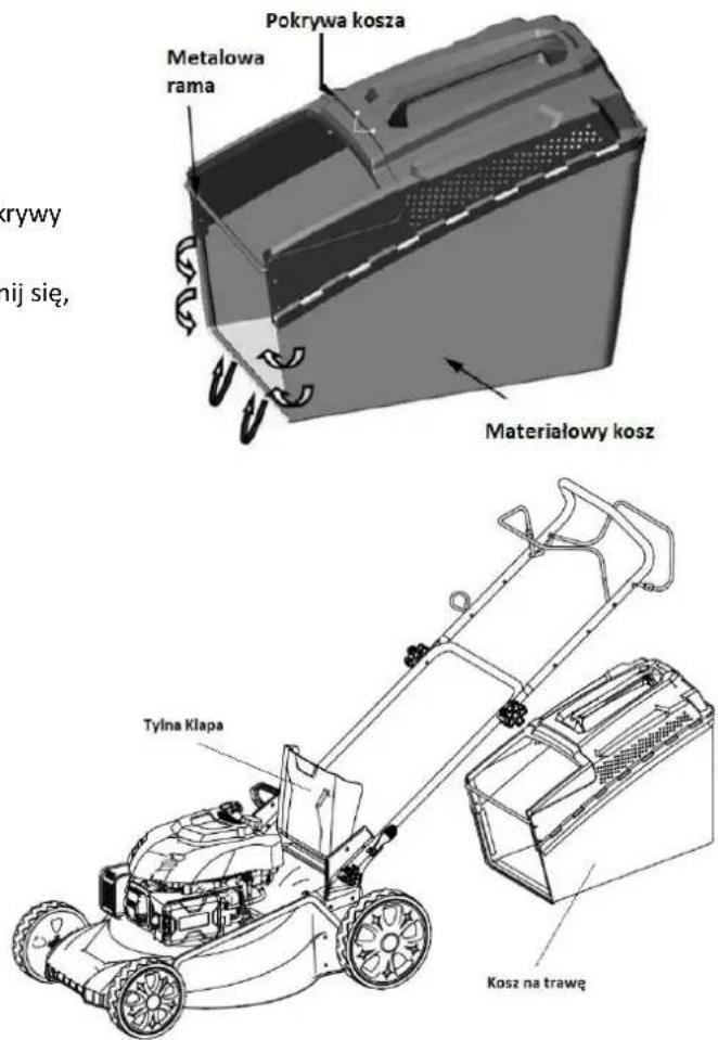 Pokrywa kosza Metalowa rama Materialowy kosz Tylna Klapa Kosz na trawę
