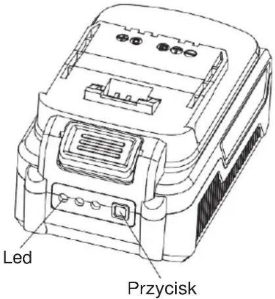 Led Przycisk