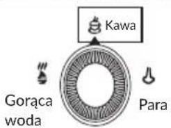 Kawa Gorąca woda Para