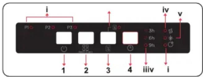 Finlux FD-I12B45B100 - PANEL STEROWANIA - 1