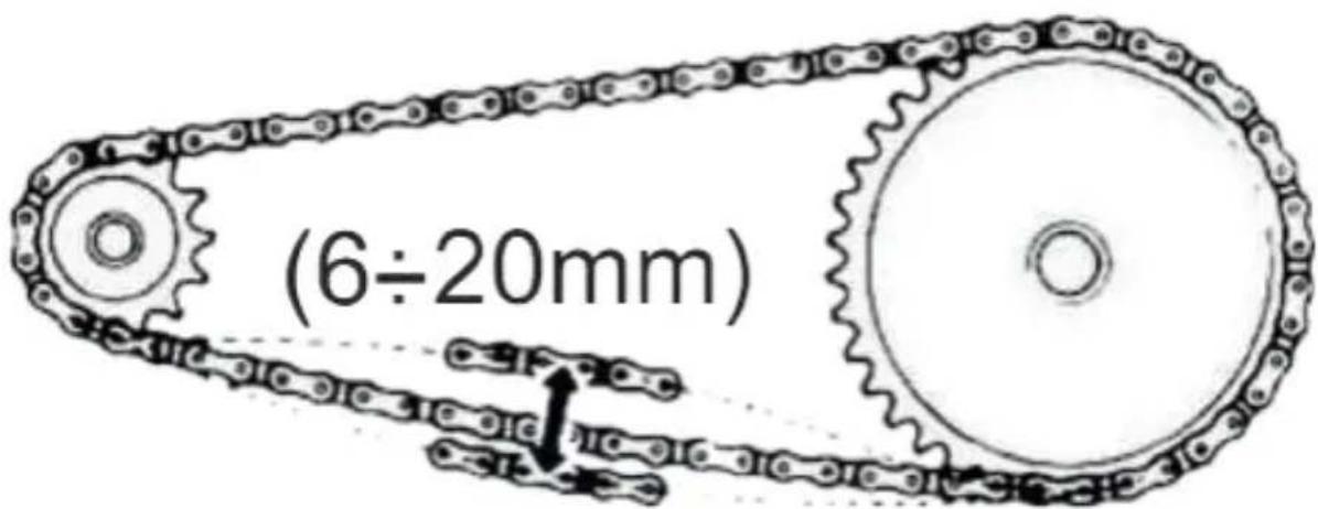 (6÷20mm)