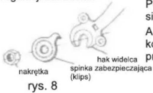 nakrętka rys. 8 hak widelca spinka zabezpieczająca (klips)