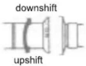 downshift upshift