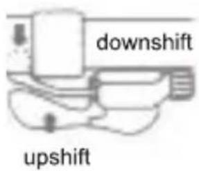 downshift upshift