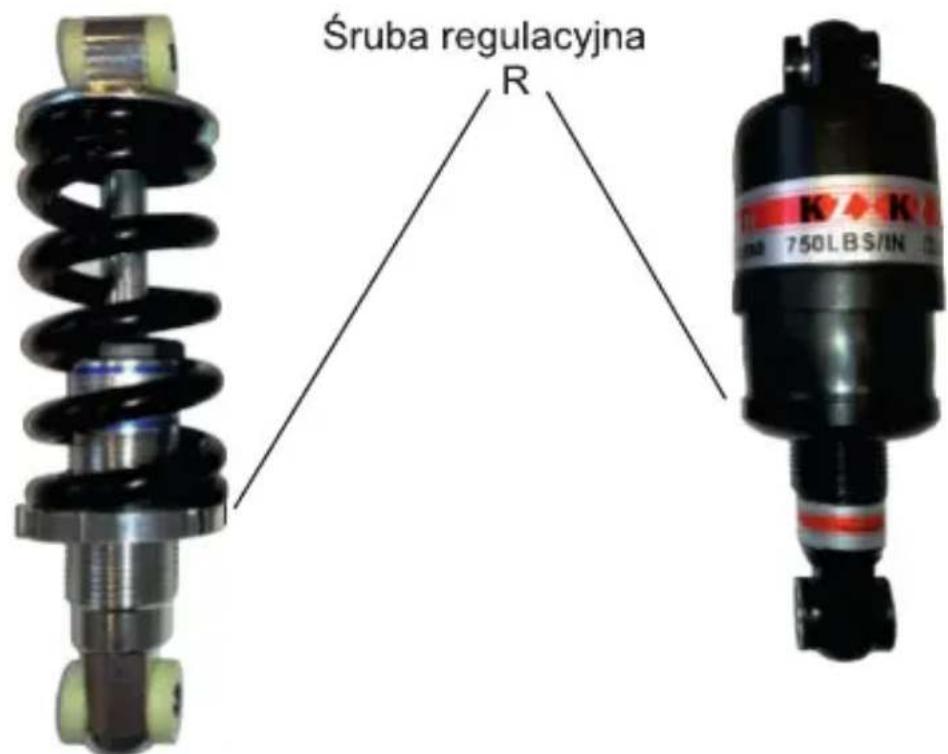 Śruba regulacyjna R 750LBS/IN .12