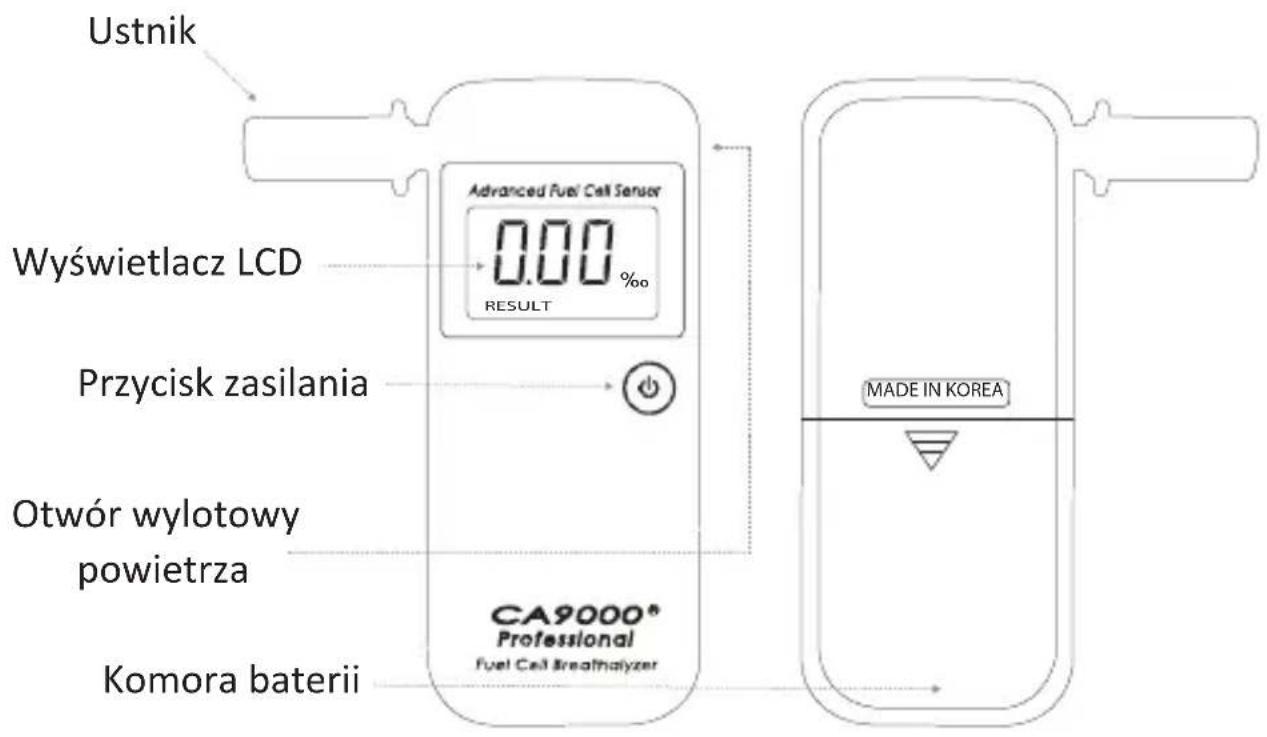 Ustnik Advanced Fuel Cell Sensor 0.00 % RESULT Wyświetlacz LCD Przycisk zasilania Otwór wylotowy powietrza KA9000® Professional Fuel Cell Breatalyzer KoMora baterii MADE IN KOREA