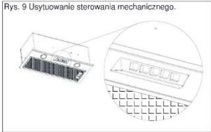 Rys. 9 Usytuowanie sterowania mechanicznego.