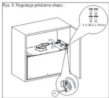 Rys. 8. Regulacja położenia okapu . 4 x OK 2 x 10mm A