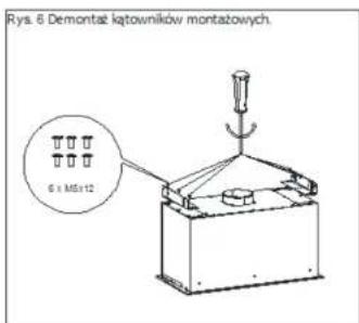 Rys. 6 Demontaż kątowników montażowych. 6 x MS12