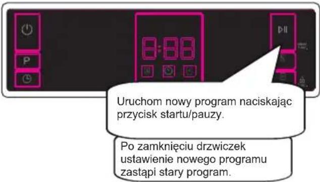 Finlux FD-A1BF45B100W - Zmiana programu - 3