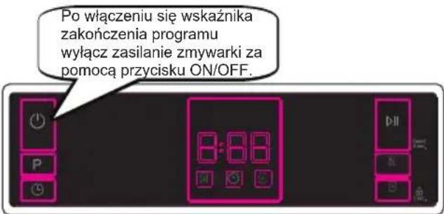 Finlux FD-A1BF45B100W - Anulowanie programu - 2