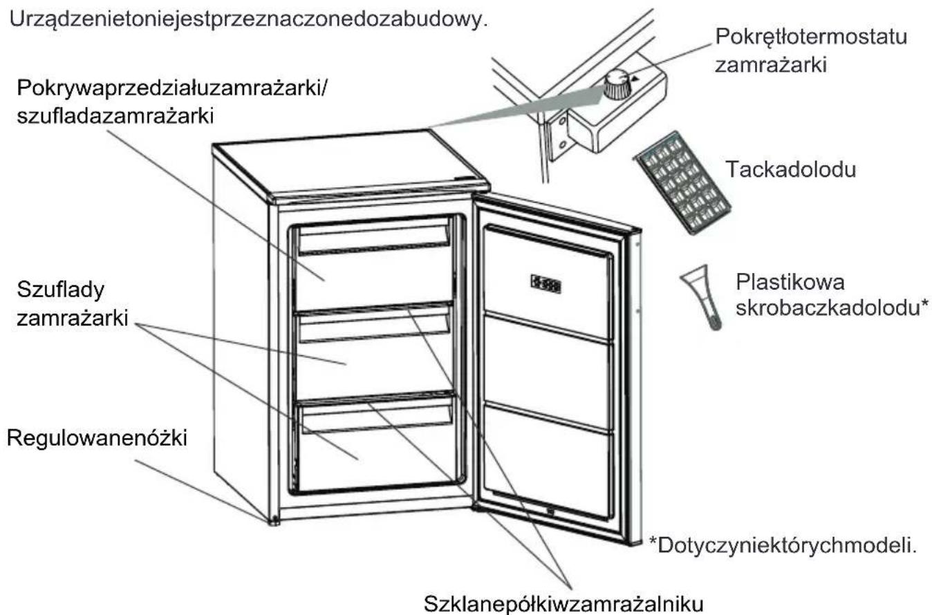 Finlux FR-FF143XEM0W - TWOJAZAMRAŻARKA - 1
