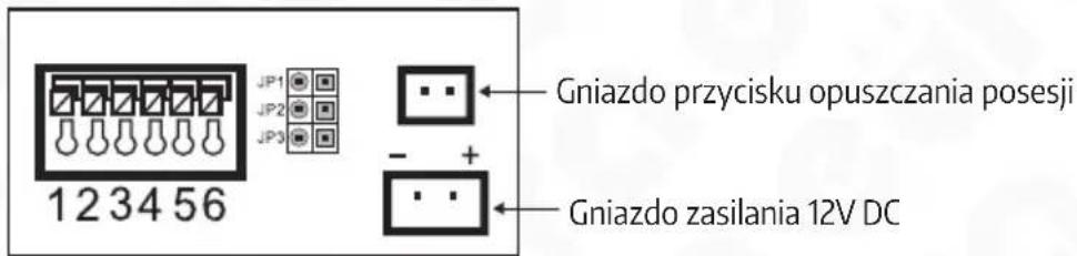 Eura VDP-90A3 - OPIS ZACISKÓW, GNIAZD I ZWOREK - 1