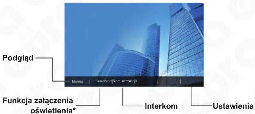 Eura VDP-60A5B - OBSŁUGA MONITORA 4.1. MENU GŁÓWNE MONITORA - 1