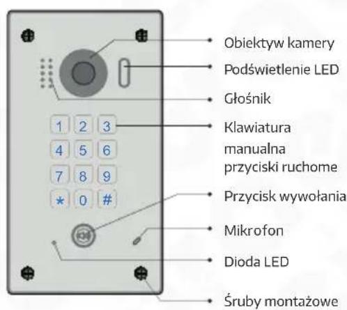 Eura VDP-60A5B - BUDOWA KASET - 4