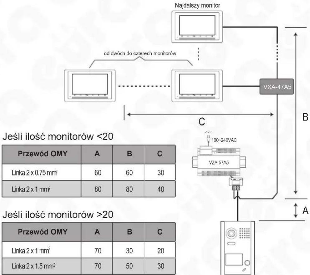 Eura VDP-60A5B - SCHEMAT POŁĄCZENIA MONITORA Z POZOSTAŁYMI MODUŁAMI SYSTEMU - 1