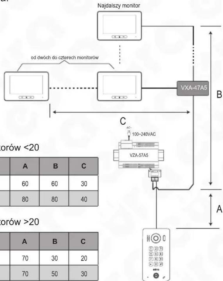 Eura VDP-60A5B - DOBÓR DŁUGOŚCI PRZEWODÓW - 1