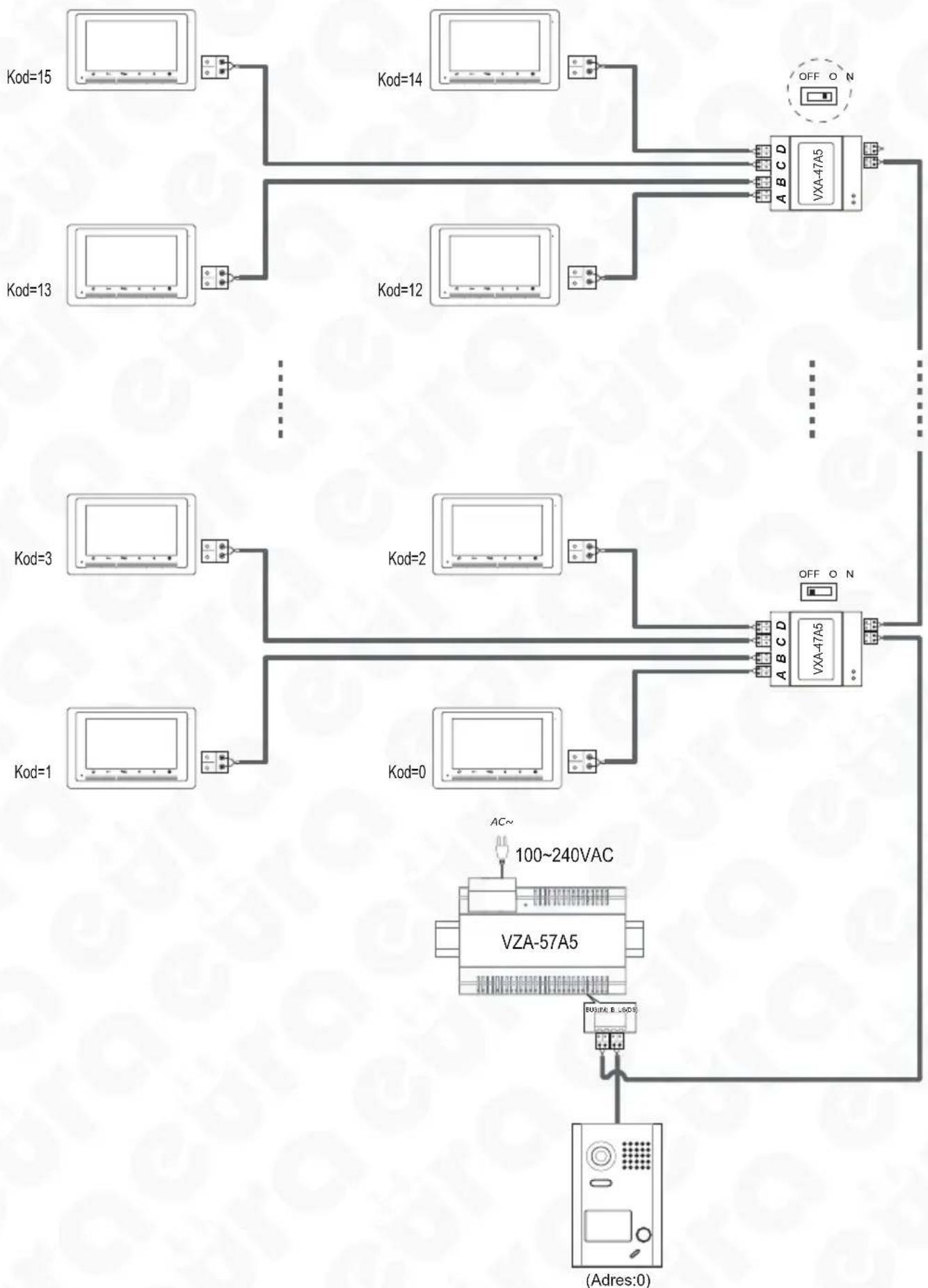 Eura VDP-60A5B - ROZBUDOWA ZESTAWU - 2