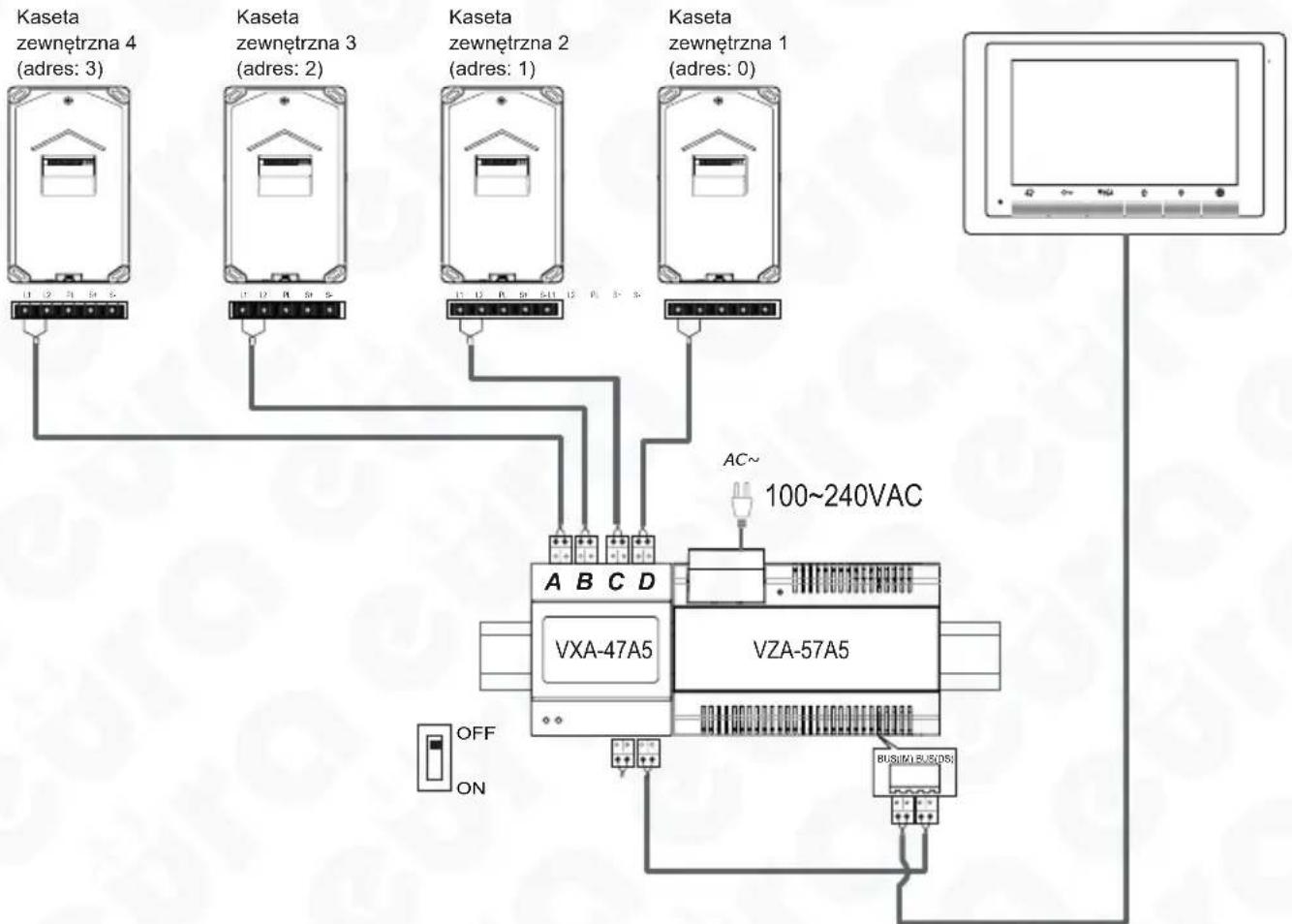 Eura VDP-60A5B - ROZBUDOWA ZESTAWU - 3