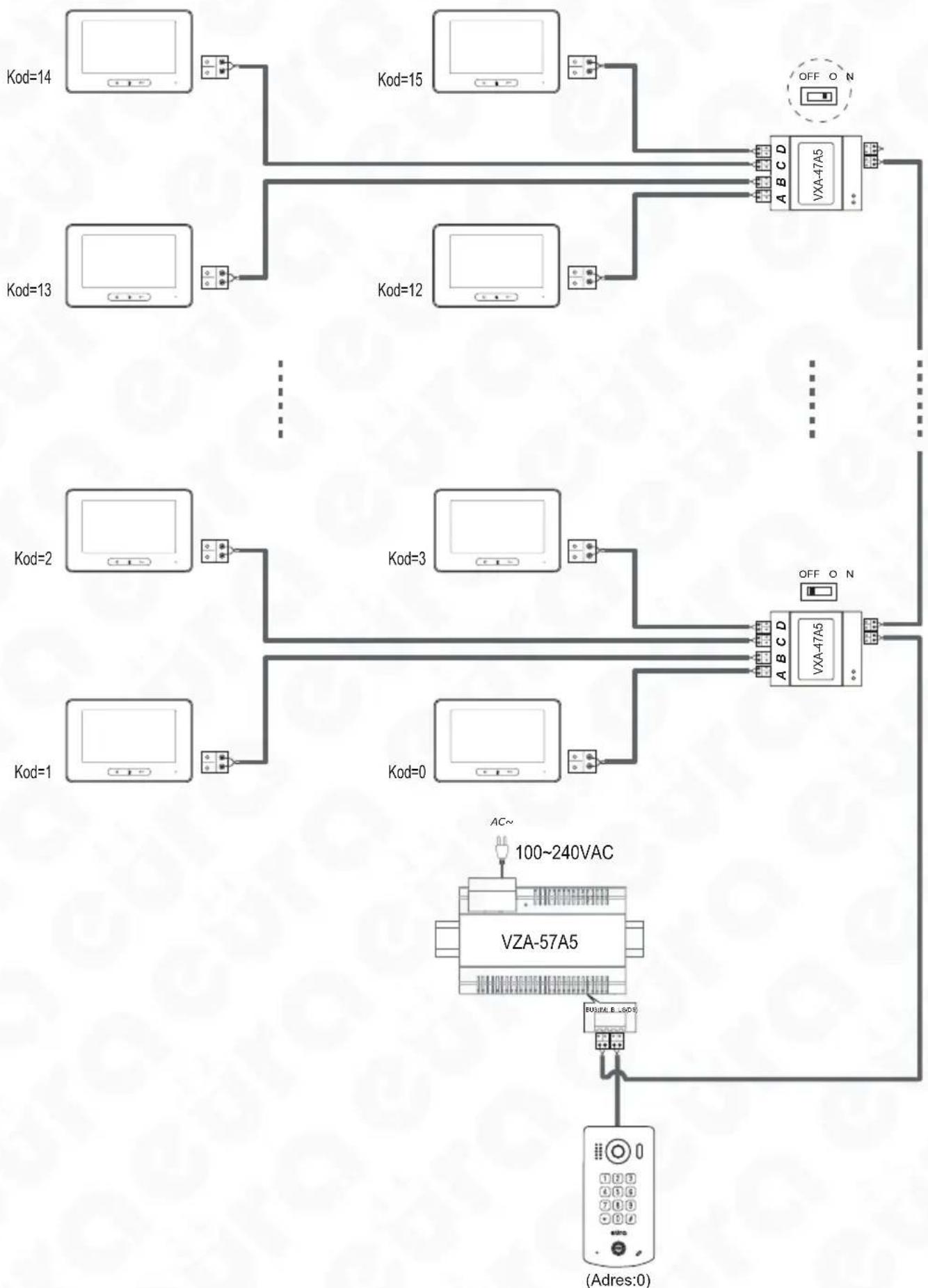 Eura VDP-60A5B - ROZBUDOWA ZESTAWU O DODATKOWE MONITORY - 2