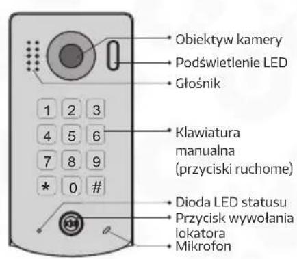 Eura VDP-60A5B - BUDOWA KASET - 1