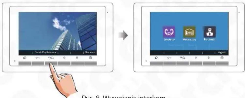 Eura VDP-60A5B - FUNKCJA INTERKOMU - 1