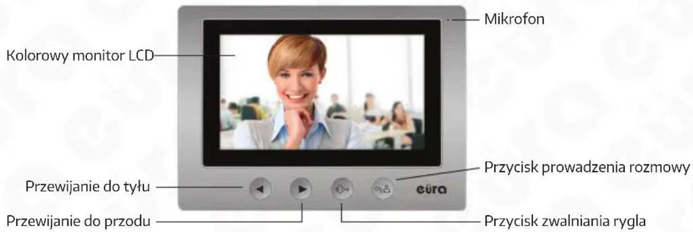 Eura VDP-33A3 - BUDOWA MONITORA - 1