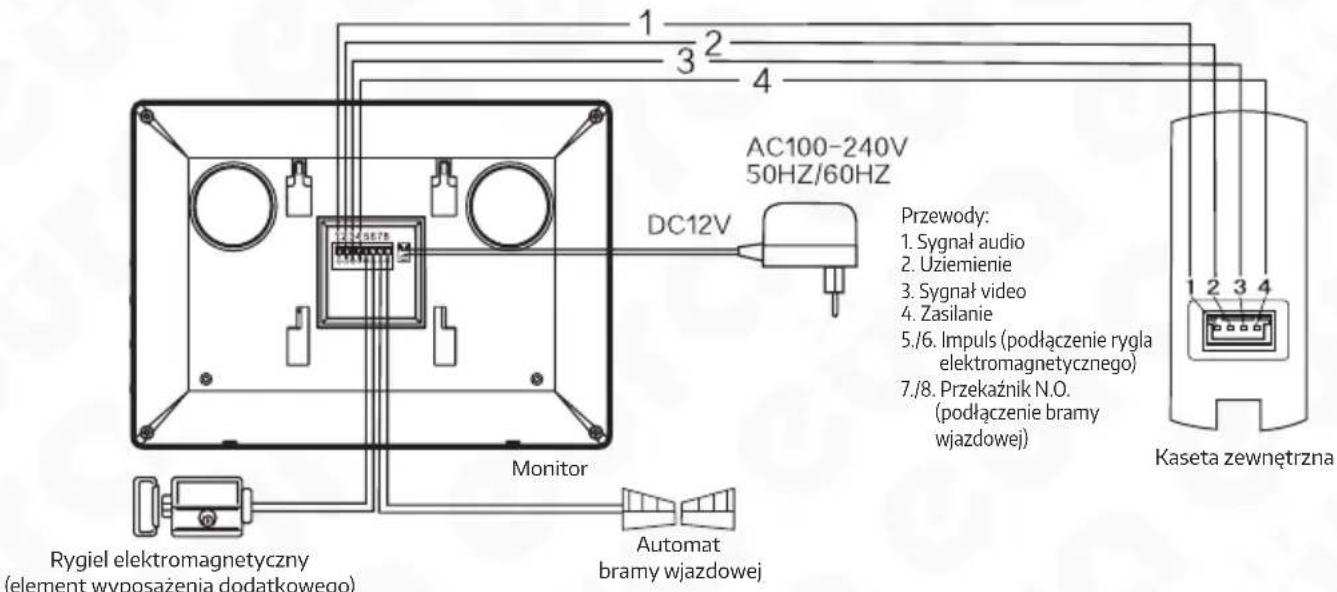 Eura VDP-33A3 - SCHEMAT POŁĄCZEŃ - 1
