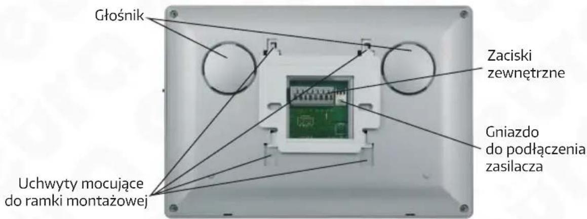 Eura VDP-33A3 - BUDOWA MONITORA - 3