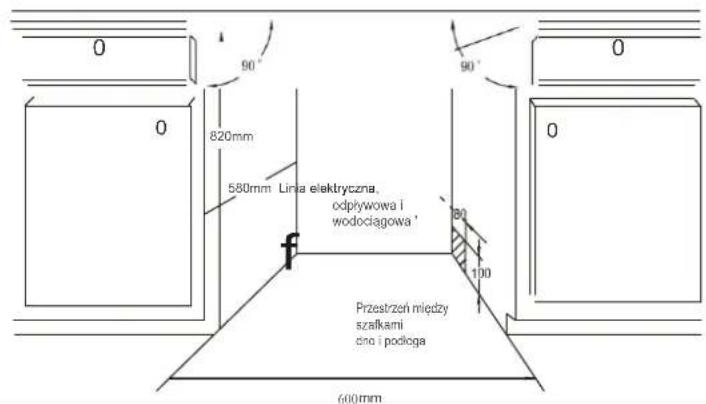 0 820mm 580mm Linia elektryczna, odpływowa i wodoclagowa 90° 100 Przestrzeń między szsikami dno i podłoga 600mm 90° 0