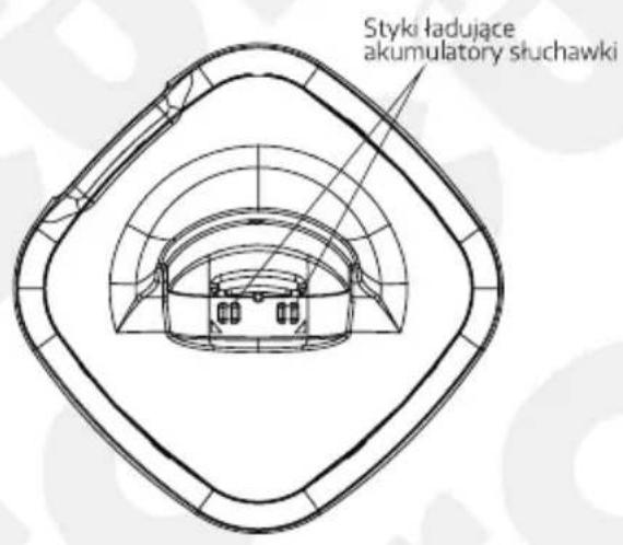 Styki ładujące akumulatory słuchawki