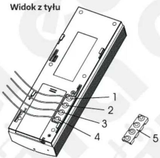 Widok z tyłu 1 2 3 4 5