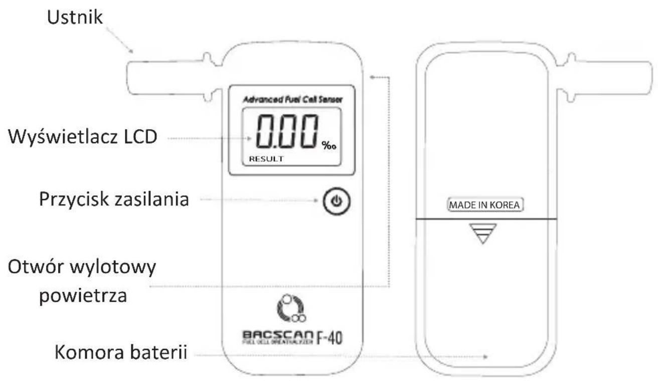 Ustnik Advanced Fuel Cell Sensor 0.00 % RESULT Wyświetlacz LCD Przycisk zasilania Otwór wylotowy powietrza Komora baterii BACSCAN F-40 MADE IN KOREA