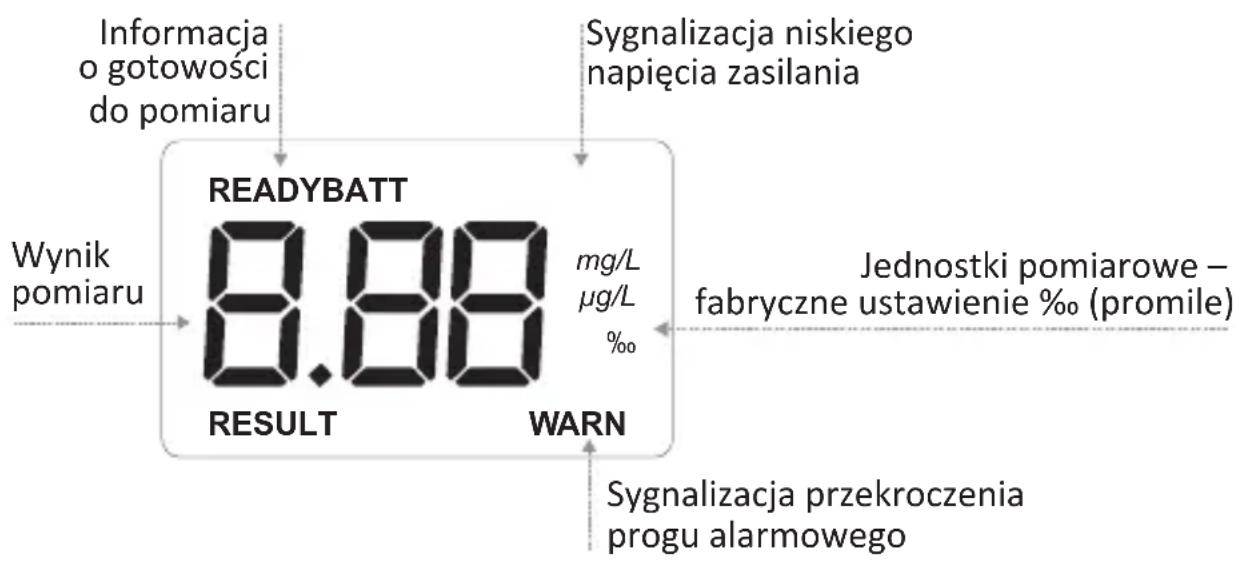 BACscan F-40 - WIDOK WYŚWIETLACZA - 1