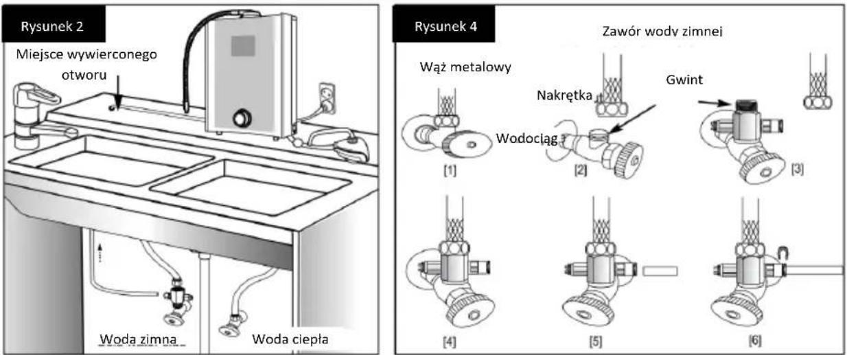 Rysunek 2 Miejsce wywierconego otworu Woda zimna_ Woda ciepła Rysunek 4 Zawór wody zimnej Wąż metalowy Nakrętka Gwint Wodociąg [1] [2] [3] [4] [5] [6]