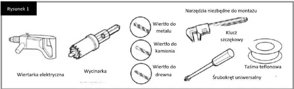 Rysunek 1 Wiertarka elektryczna Wycinarka Wiertło do metalu Wiertło do kamienia Wiertło do drewna Narzędzia niezbędne do montażu Klucz szczękowy Taśma teflonowa Śrubokręt uniwersalny