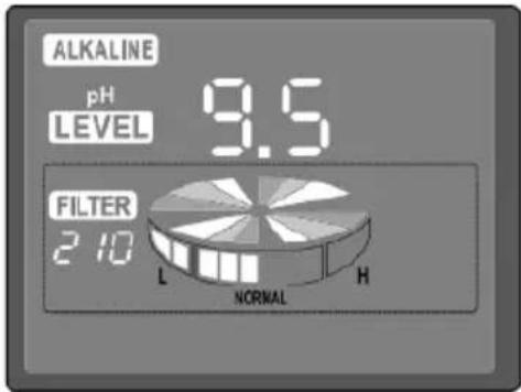 ALKALINE pH LEVEL 9.5 FILTER 210 L NORMAL H