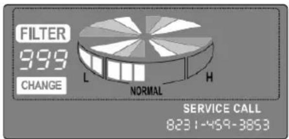 FILTER 999 CHANGE L NORMAL H SERVICE CALL 823 1-459-3853