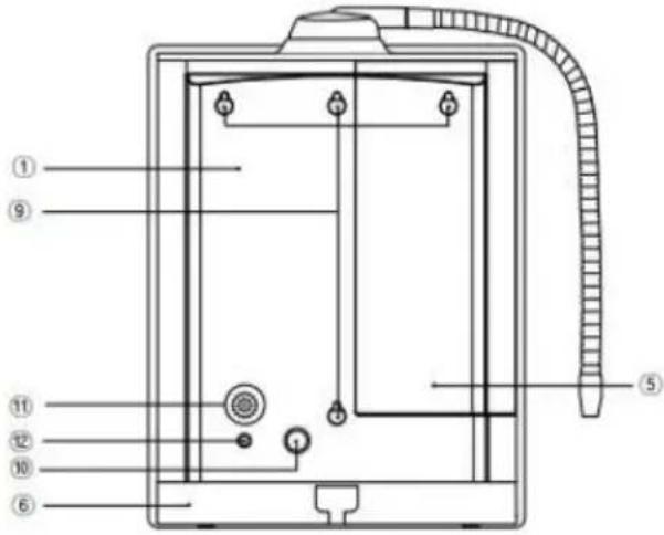 BioNTech BTM-207D - NAZWA I OPIS CZĘŚCI - 2