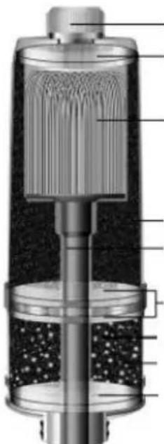 BioNTech BTM-207D - Pijąc alkaliczną wodę jonizowaną wytworzoną za pomocą elektrolizy, należy zwrócić uwagę na poniższe kwestie i stosować się do poniższych zaleceń: - 1