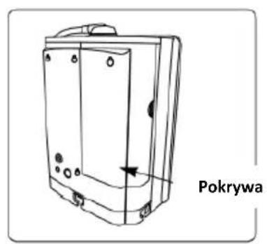 Pokrywa